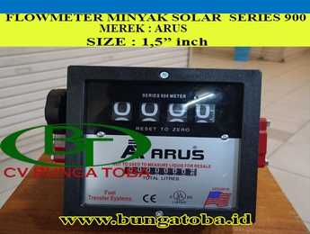 Flow Meter Arus Solar 1,5 Inch 4 Digit Series 900 - Featured image